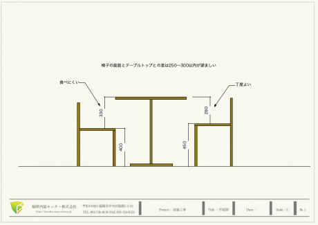 飲食店 カウンタ 造作工事