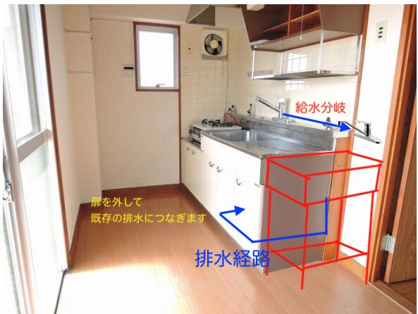 菓子製造業許可 厨房工事 福岡